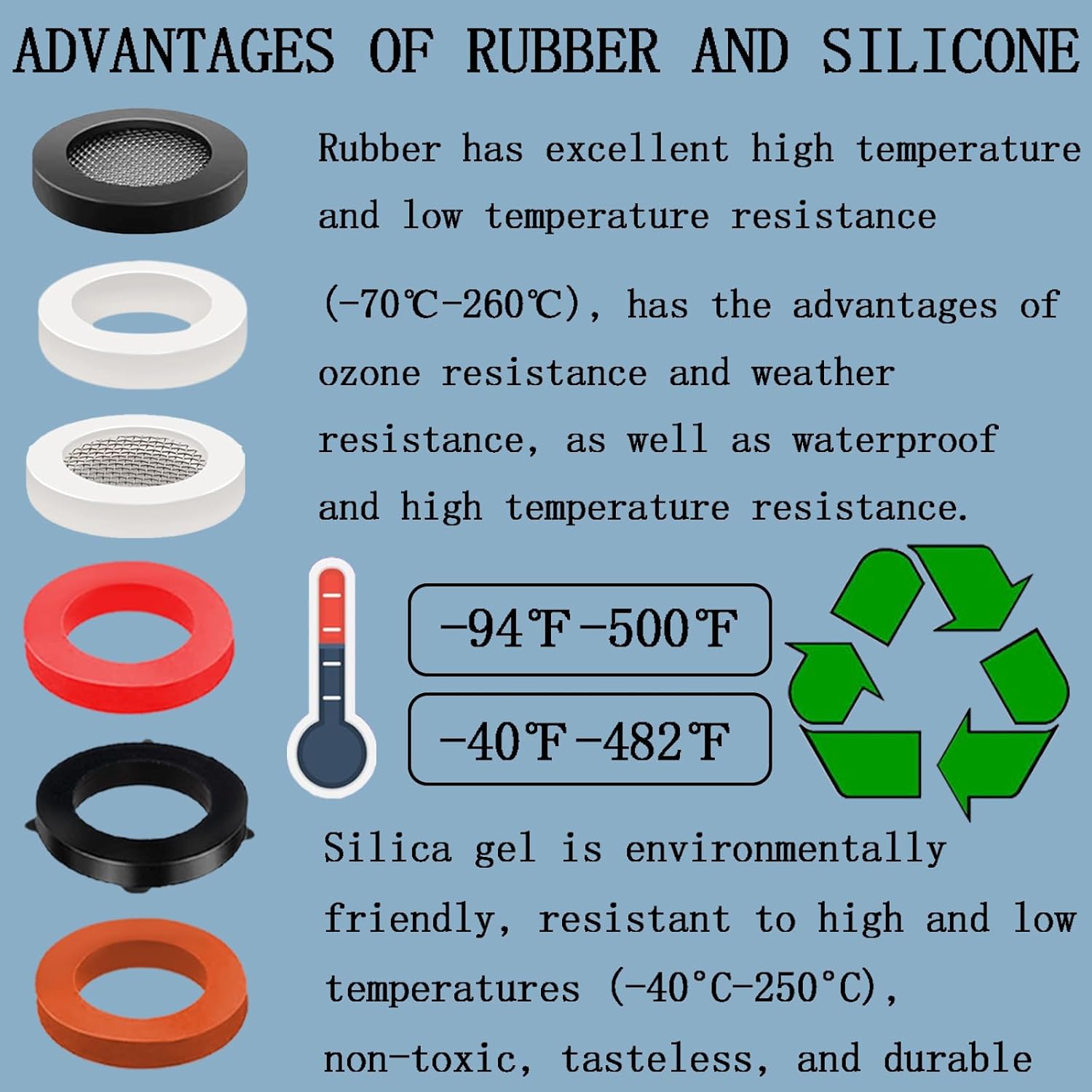 ZDBB 135 Pcs Flat Washer,Silicone and Nitrile Rubber Assortment Kit, Used for Faucet,Shower Head, Garden Hoses, Reusable Flat Washer O Rings