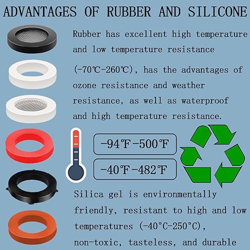 Miniatura 7 de 135 piezas de arandela plana, kit surtido de silicona y goma de nitrilo, utilizado para grifo, cabezal de ducha, mangueras de jardín, anillos