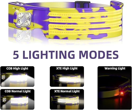 Miniatura 17 de Linterna frontal LED, lámpara frontal recargable por USB, haz ancho de 230°, con sensor de movimiento, linterna impermeable súper brillante