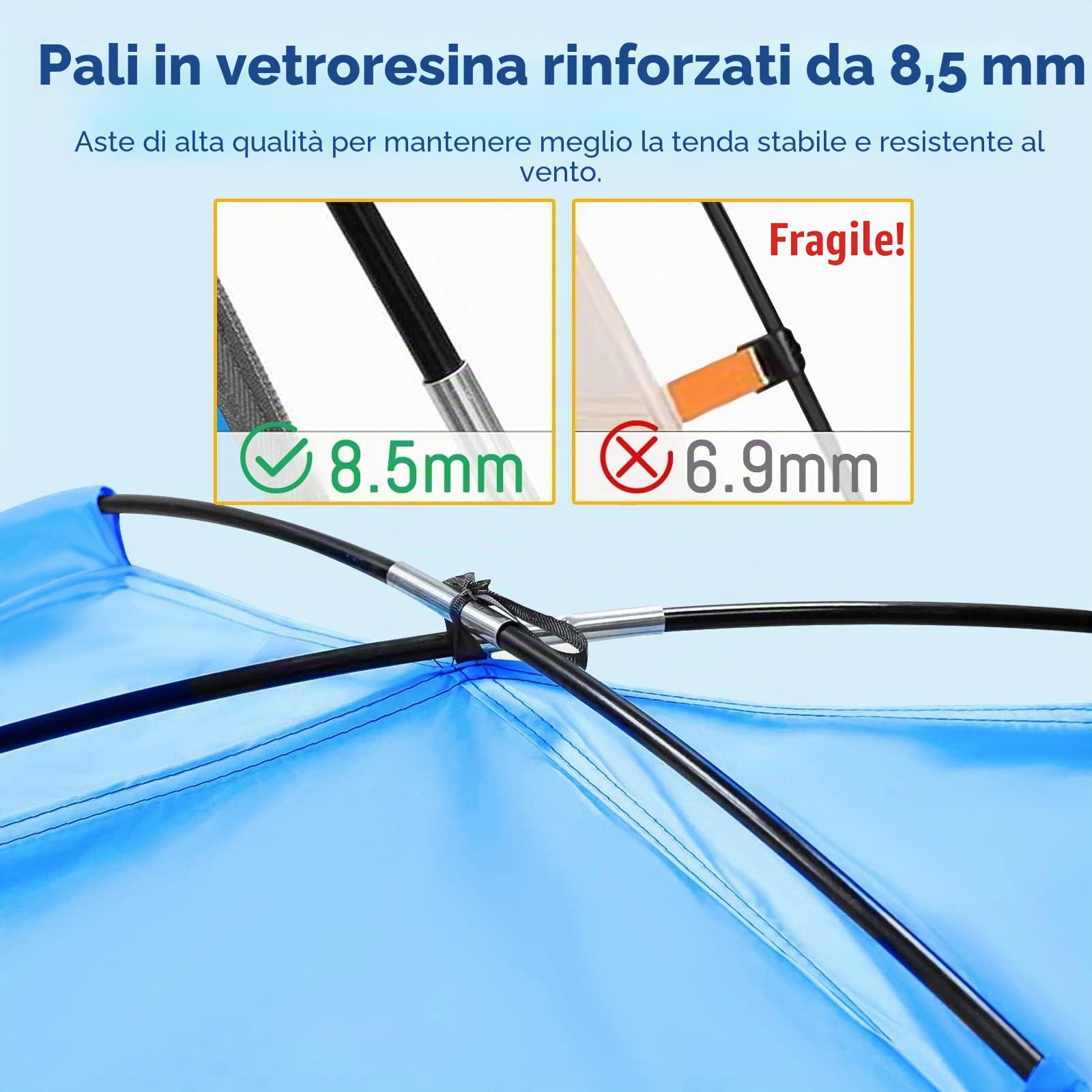 Tenda da Spiaggia Portatile per 2-4 Persone, Protezione Solare UPF 50+, Parasole Leggero e Facile da Montare con Trasporto