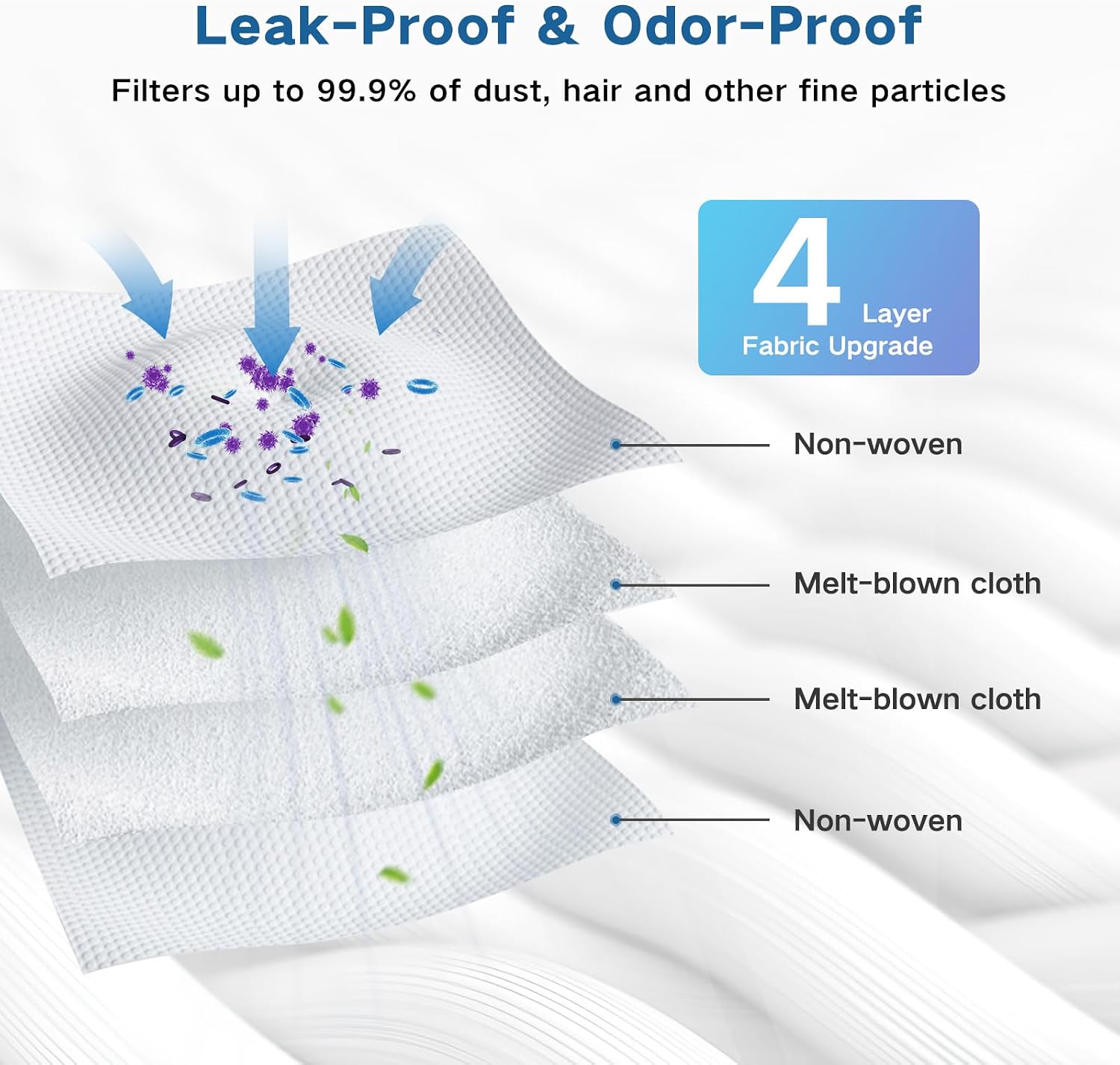 12 Pack Vacuum Bags for iRobot Roomba 100-700 Series Robot Vacuum