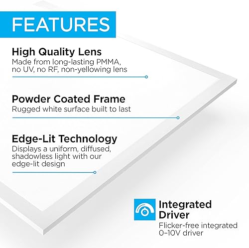Miniatura 3 de JONATHAN Y JYL9804A-SET2 - Luz LED de montaje empotrada integrada regulable de 40 vatios de 2 pies x 2 pies con 4400 lúmenes, 5000 K, color blanco