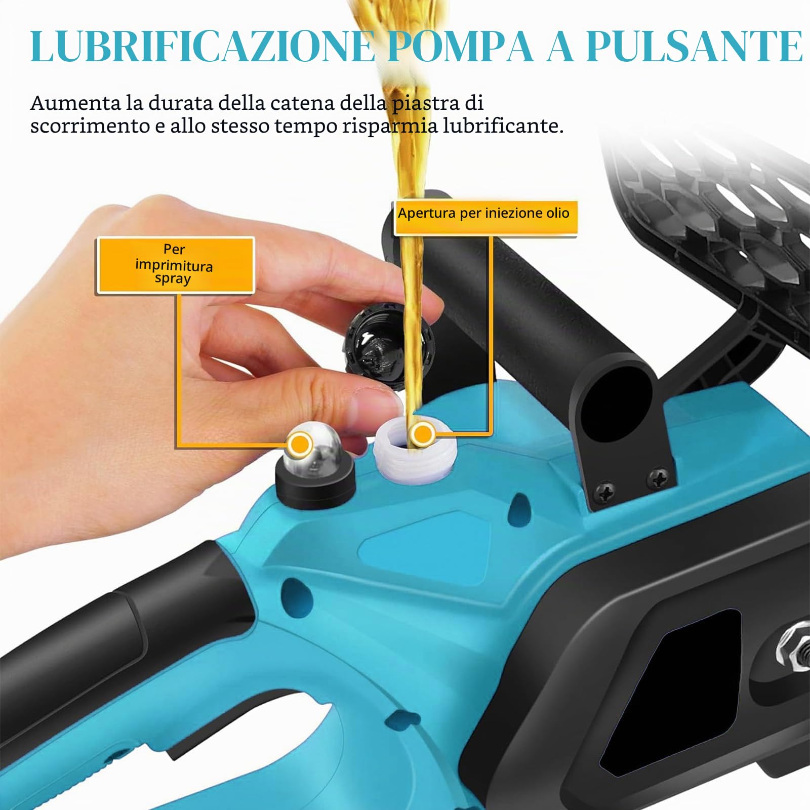 Aggiornamento motosega a batteria da 12 pollici con 2x batteria da 18V 5,5 Ah e caricabatterie, motore in rame da 4100 giri/min, lubrificazione automatica, motosega senza spazzole per potatura di