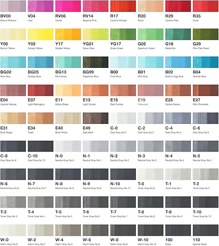 Miniatura 4 de Copic Juego de marcadores clásicos 72 colores juego B