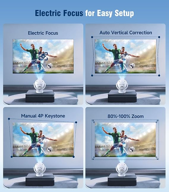 Magcubic HY320F Smart Projector, Native 1080P 4K Support, WiFi 6 & Bluetooth 5.4, 400 ANSI, Android 14, Electric Focus Short Throw, Portable Mini Projector for Home Theater Outdoor Movie Gaming