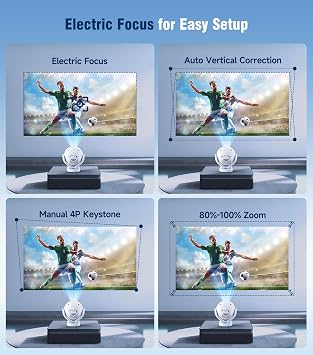 Magcubic HY320F Smart Projector, Native 1080P 4K Support, WiFi 6 & Bluetooth 5.4, 400 ANSI, Android 14, Electric Focus Short Throw, Portable Mini Projector for Home Theater Outdoor Movie Gaming
