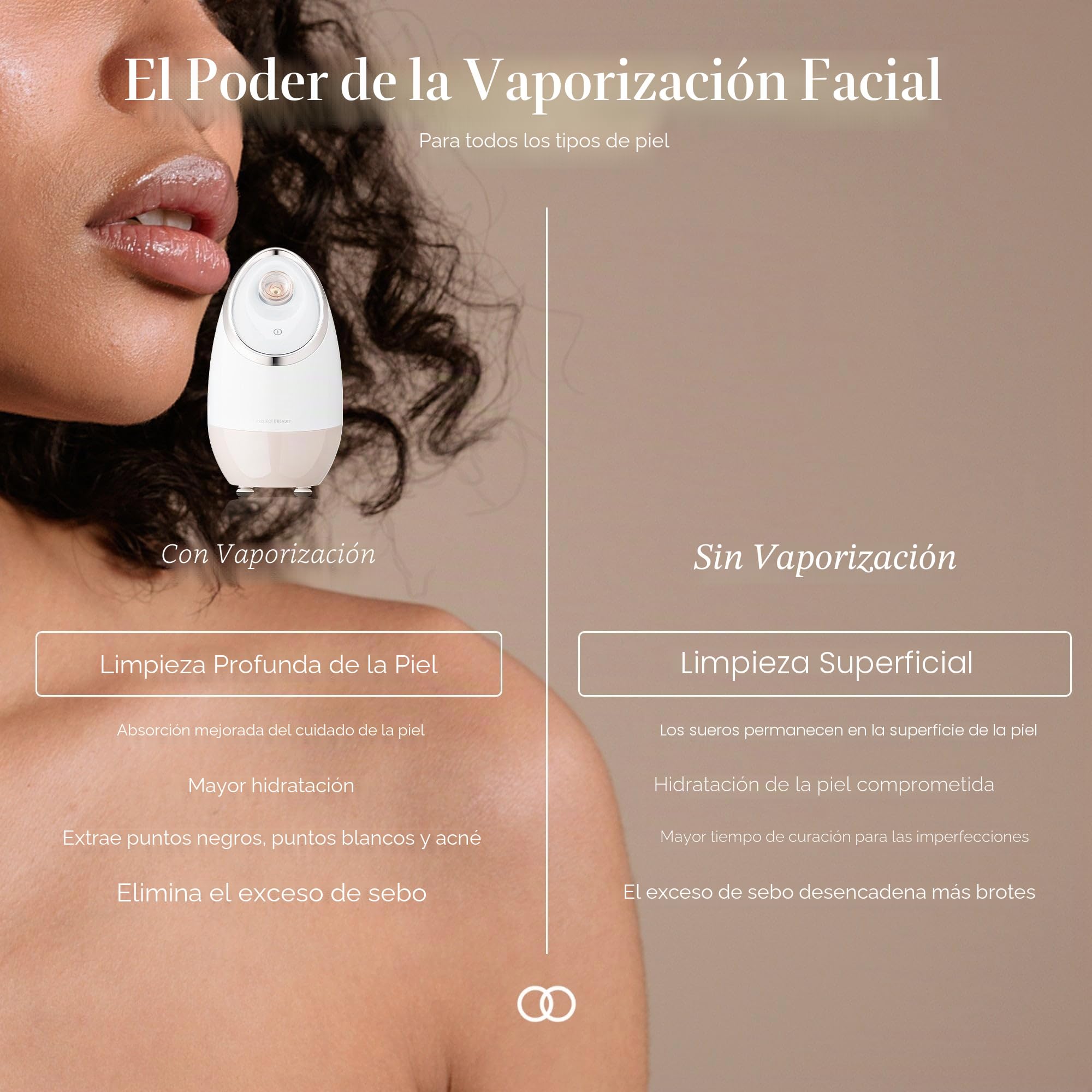 Sensa - Vaporizador facial nano iónico de Project E Beauty | Limpieza profunda de poros | Pulverizador de niebla cálida | Desintoxica y aclara la tez | Hidrata e hidrata | Sauna facial casera | Con 3