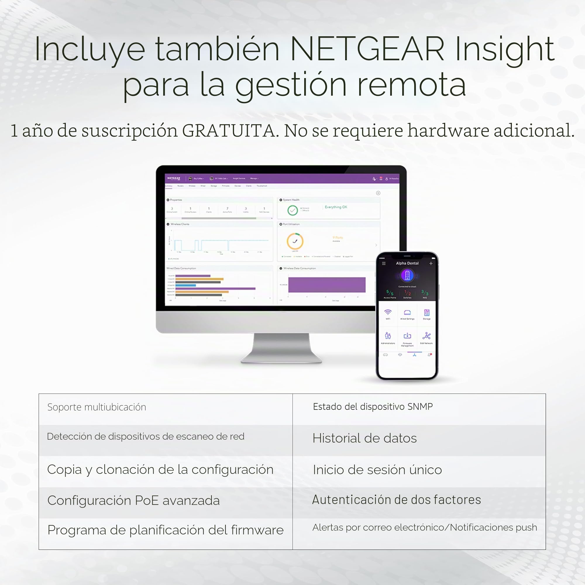 NETGEAR Switch PoE Gigabit Ethernet Smart gestionado de 28 Puertos GS728TPV3 | 24x PoE+ 190W, 4X 1G SFP |Montaje en sobremesa o en Bastidor y protección Limitada de por Vida