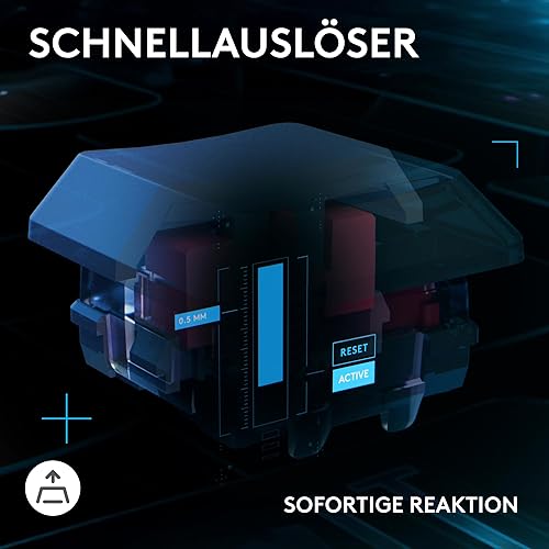 Logitech G G515 Rapid TKL Flache Gaming — nuotrauka 5