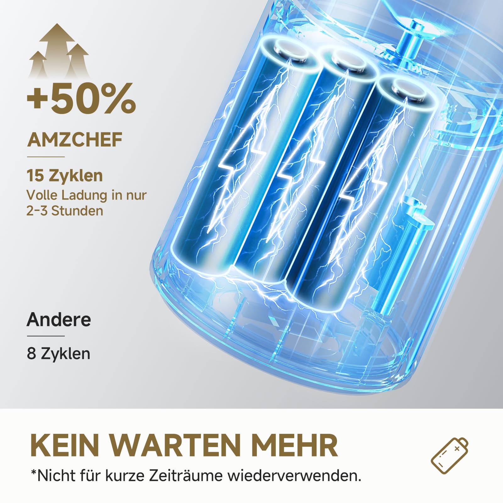 AMZCHEF Tragbarer Mixer 600ml - Smoothie Maker mit 6 Klingen,120W Motor Mixer to Go, Schnellladung über USB-C, IPX6 Wasserdicht, BPA-Frei,Mini-Mixer für Shakes Smoothies Proteinpulver