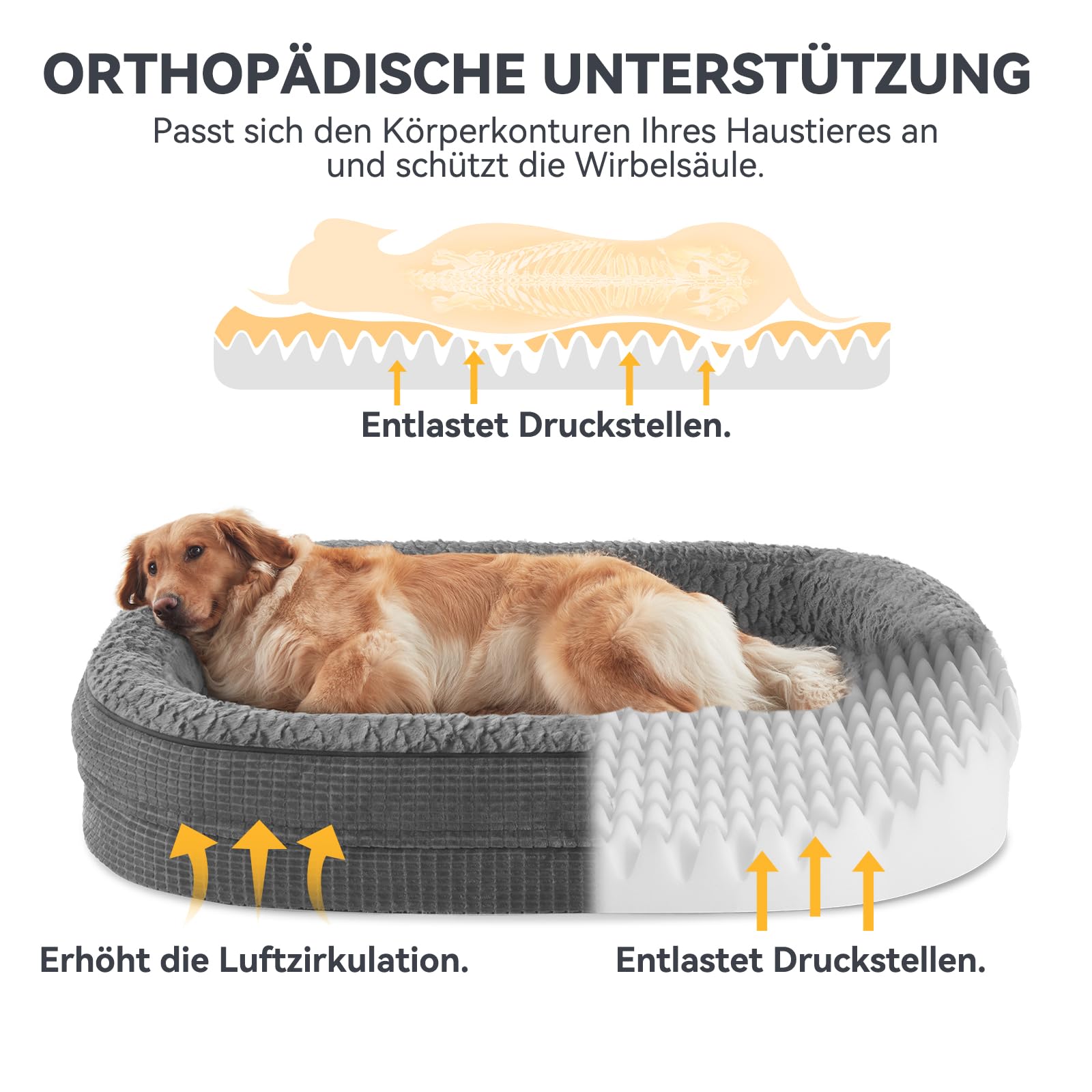 Pawk Ortopedyczne legowisko dla psa, średniej wielkości, czterostronna poduszka pod kark, ortopedyczne, z pianki z pamięcią kształtu, wodoszczelne, antypoślizgowe, legowiska dla psów, zdejmowane i