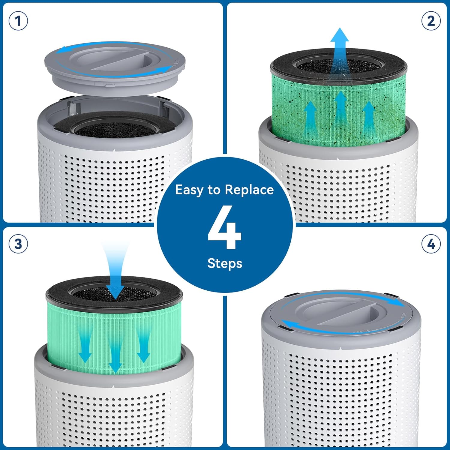 Tailulu Official AP050 AP052 Air Purifier Replacement Filter, 3-in-1 Air Purifier Filter, True H13 HEPA Filter, 2Pack(Green) - Image 4