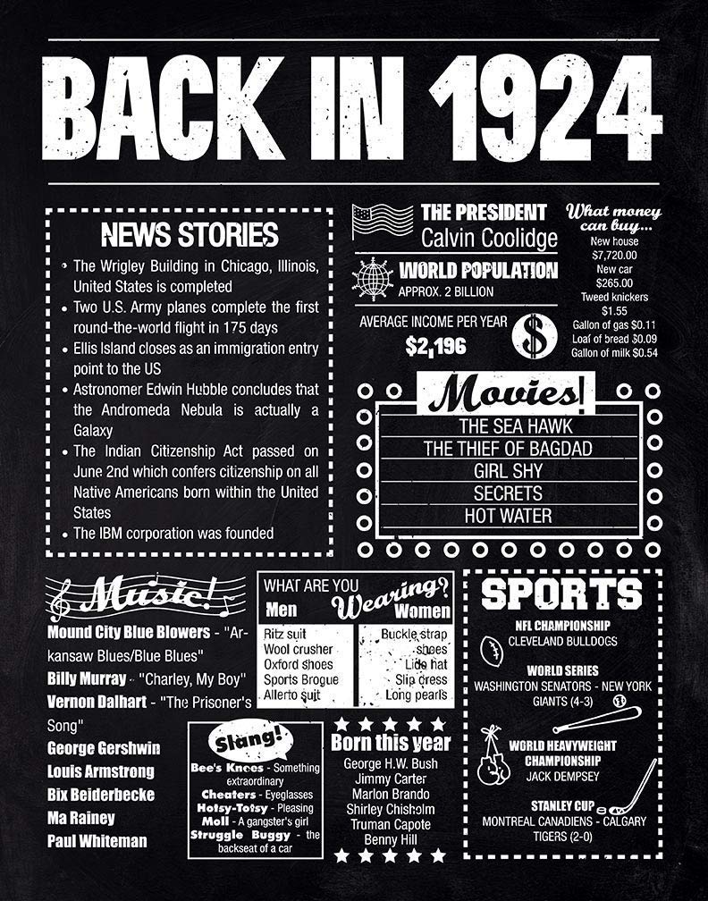 Amazon Com 8x10 1924 Birthday Gift Back In 1924 Black And White Poster 97th Birthday Gift 97th Party Decoration 97th Birthday Sign Born In 1924 Print Handmade Products Amazon Com 8x10 1924 Birthday Gift Back In 1924 Black And White Poster 97th Birthday Gift 97th Party Decoration 97th Birthday Sign Born In 1924 Print Handmade Products