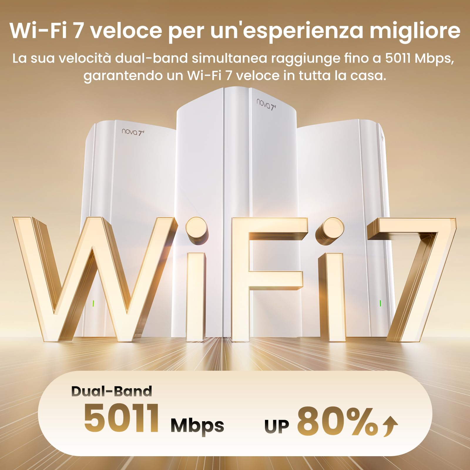Tenda ME6 Pro Sistema Mesh WiFi 7 - BE5100 Dual Band (2.4GHz: 688Mbps, 5GHz: 4323Mbps), Ampia Copertura, 1×2.5G e 2×1G Porte Gigabit, Roaming Senza Interruzioni, VPN, NFC, Confezione da 2