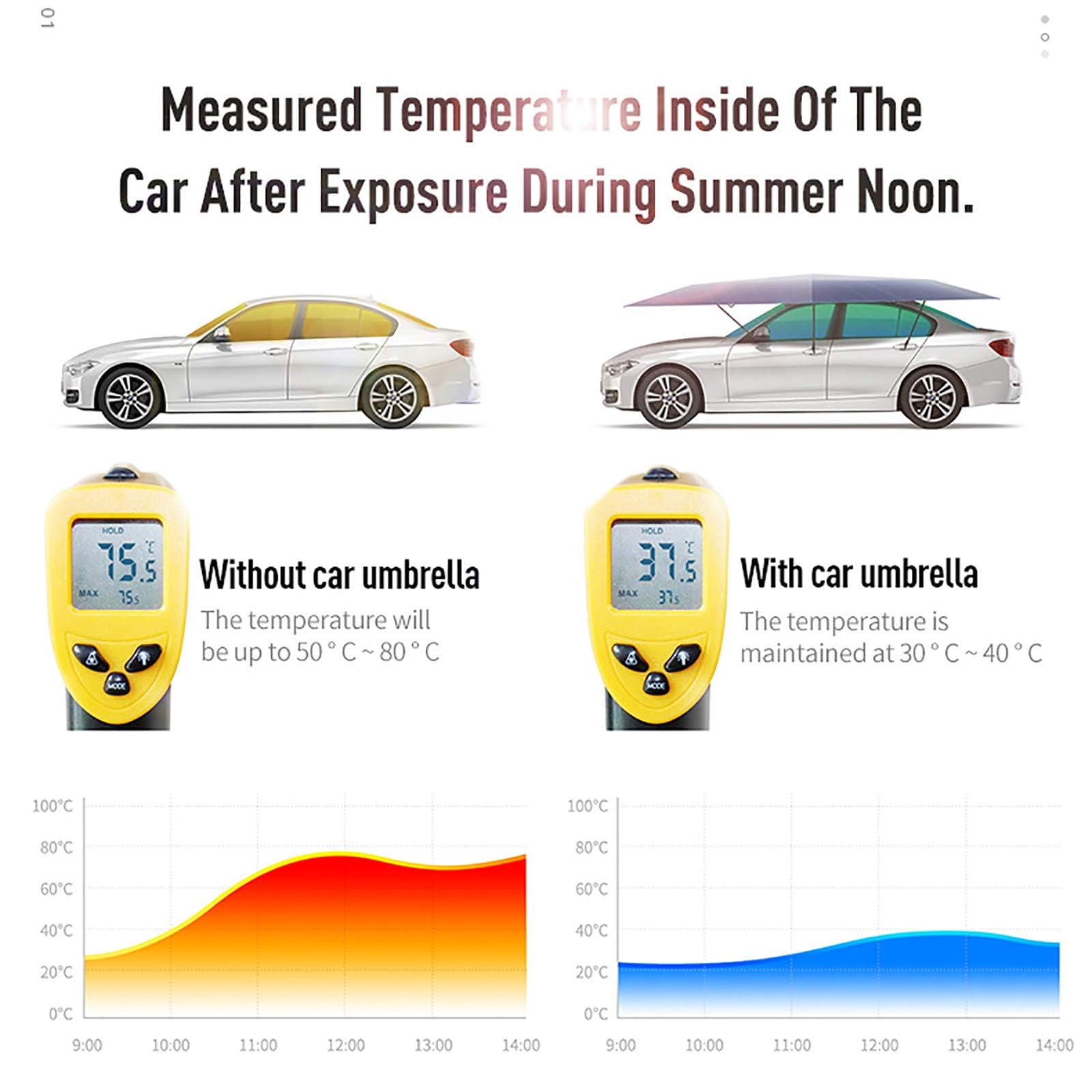 Ombrello parasole automatico per auto, con supporto, per protezione solare e uso esterno