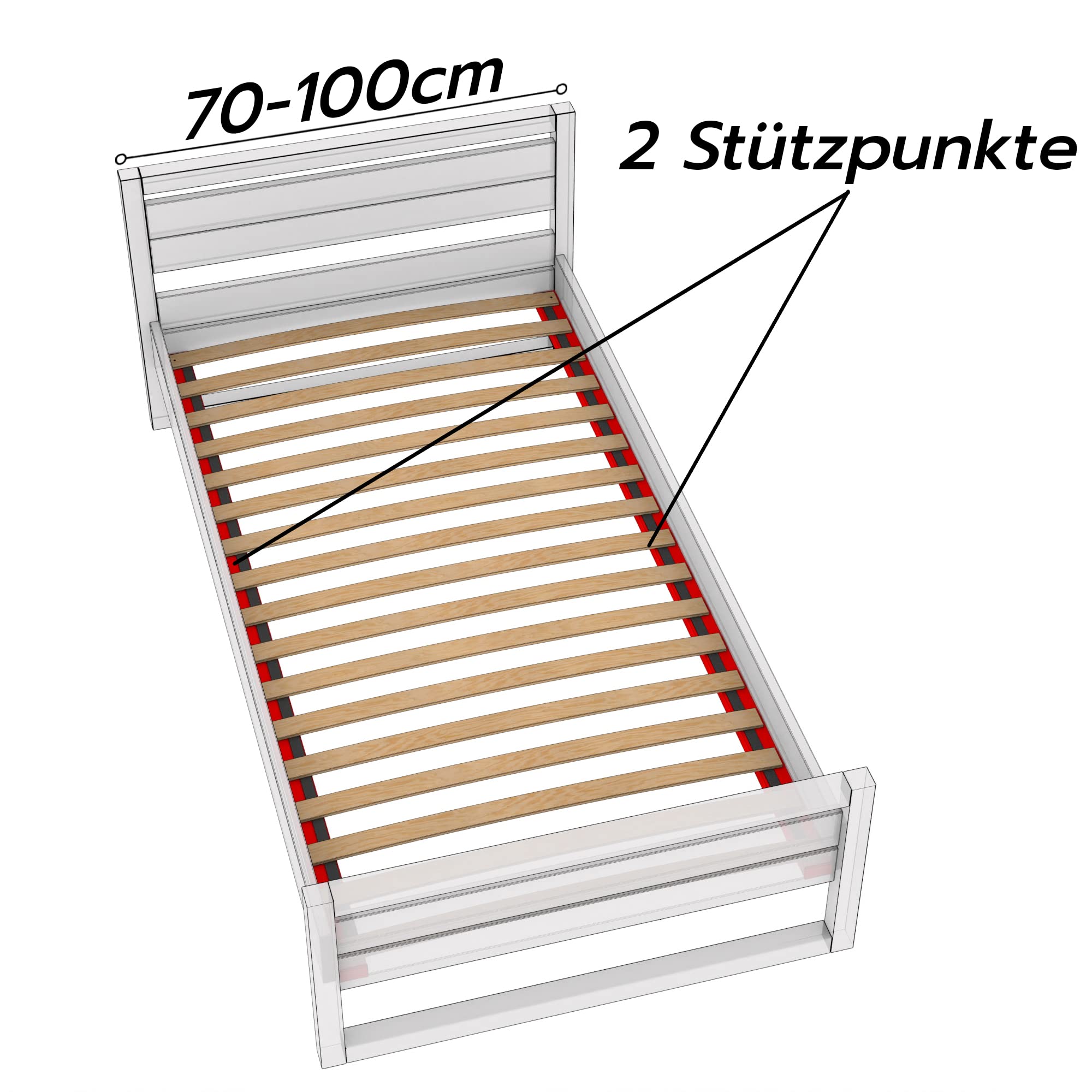 Rollrost 90x200 cm für Bett - Hochwertiger Rolllattenrost 17 Gebogene Birkenholzlatten mit Band verbunden.Lattenroste holzlatten Klappbar Bestimmt für Feder- sowie Schaummatratzen. (90x200)
