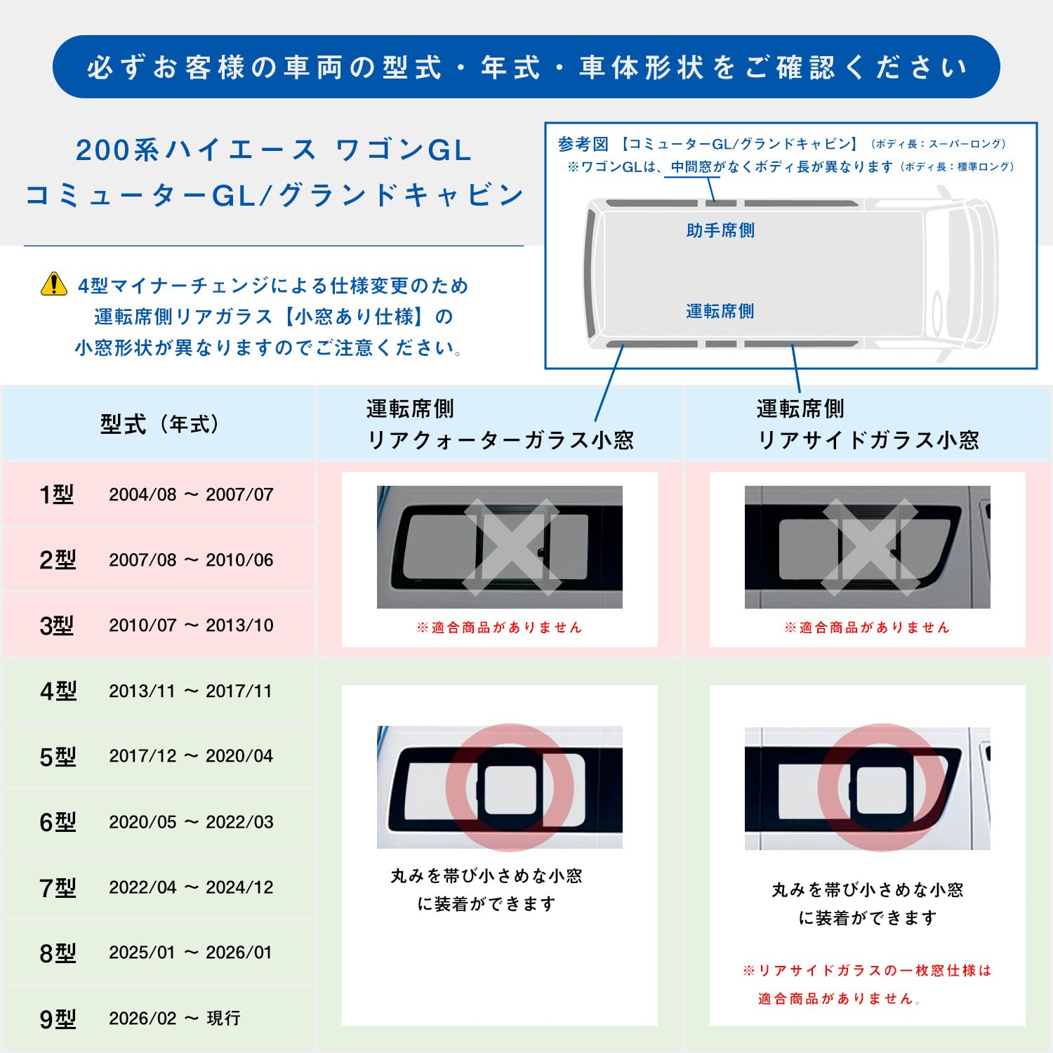 Amazon | プロダックス 200系 ハイエース ワゴンGL グランドキャビン