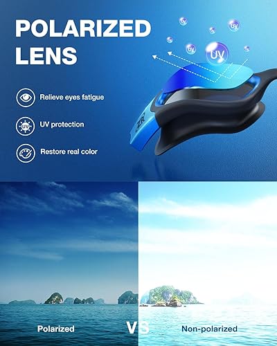 Miniatura 2 de ZIONOR G1 MAX - Gafas de natación polarizadas antivaho para hombres y mujeres