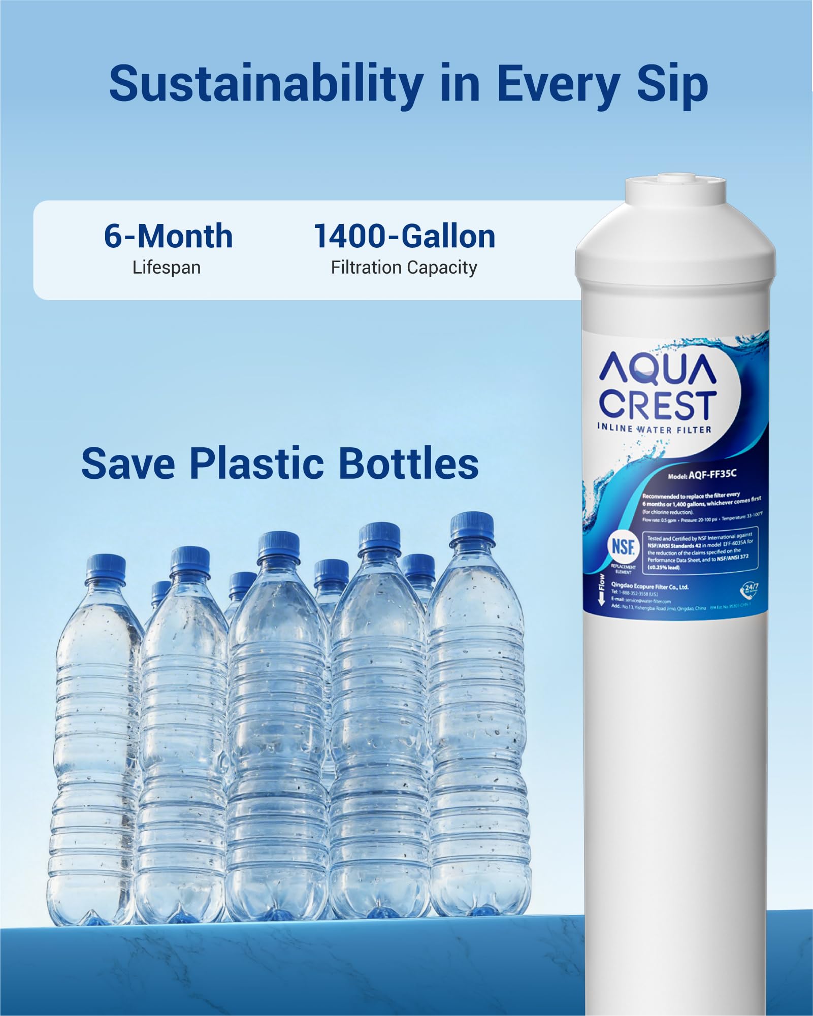 Amazon.com: AQUA CREST AQF-FF35C Inline Water Filter Replacement