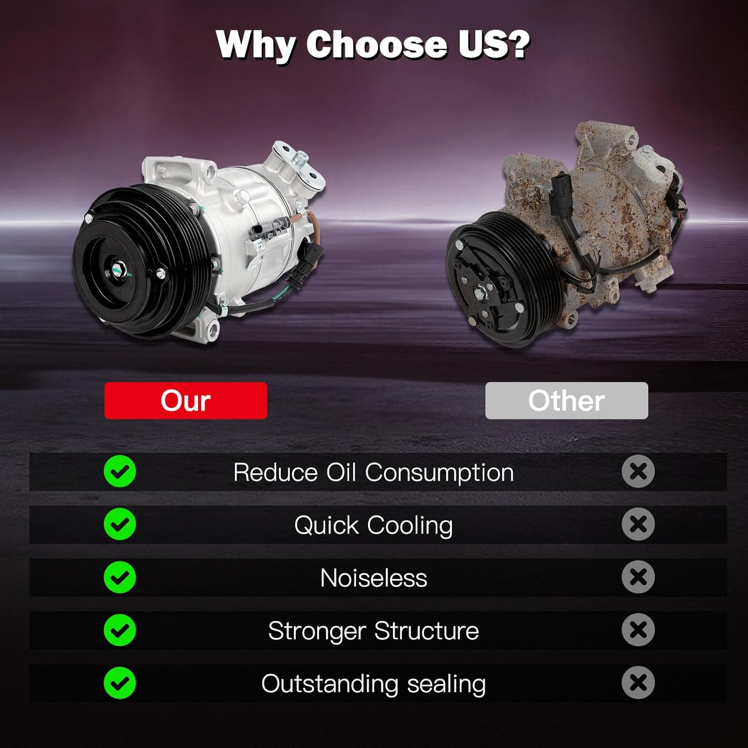 cciyu Air Conditioning Compressor for Buick Regal 2.4L 2012-2013 Replaces AC Compressor for Car 5 Grooves