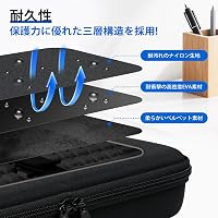 Amazon.co.jp: ACE LIGHTING 【ケースのみ】 REALFORCE RC1専用 収納