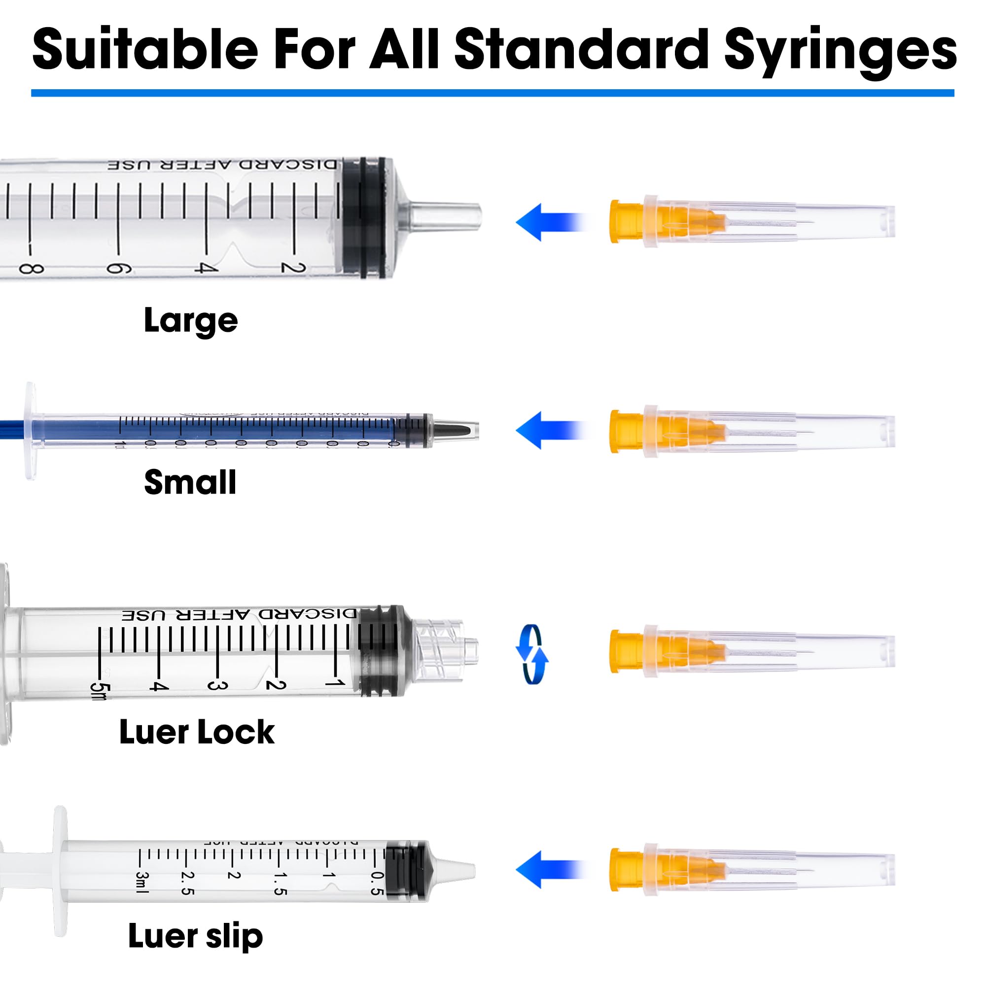 100 Pack 25 Ga 1/2 inch Disposable Needles with Caps for Scientific and Industrial Dispensing Individually Wrapped — Amazon image 3