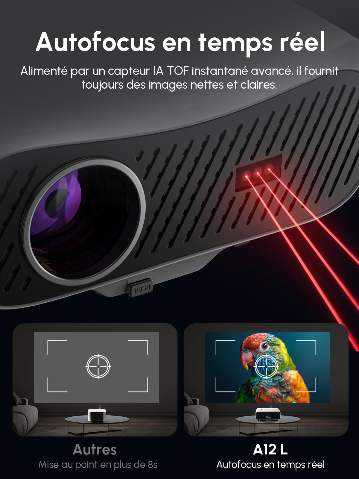 Projecteur Intelligent Lumière du Jour 2400 ANSI, 4K UHD HDR10, Mise au Point TOF, HDMI eARC/CEC, WiFi 6, Bluetooth 5.4, 2x38W, Cinéma Maison, Jeux Vidéo, Projection au Plafond