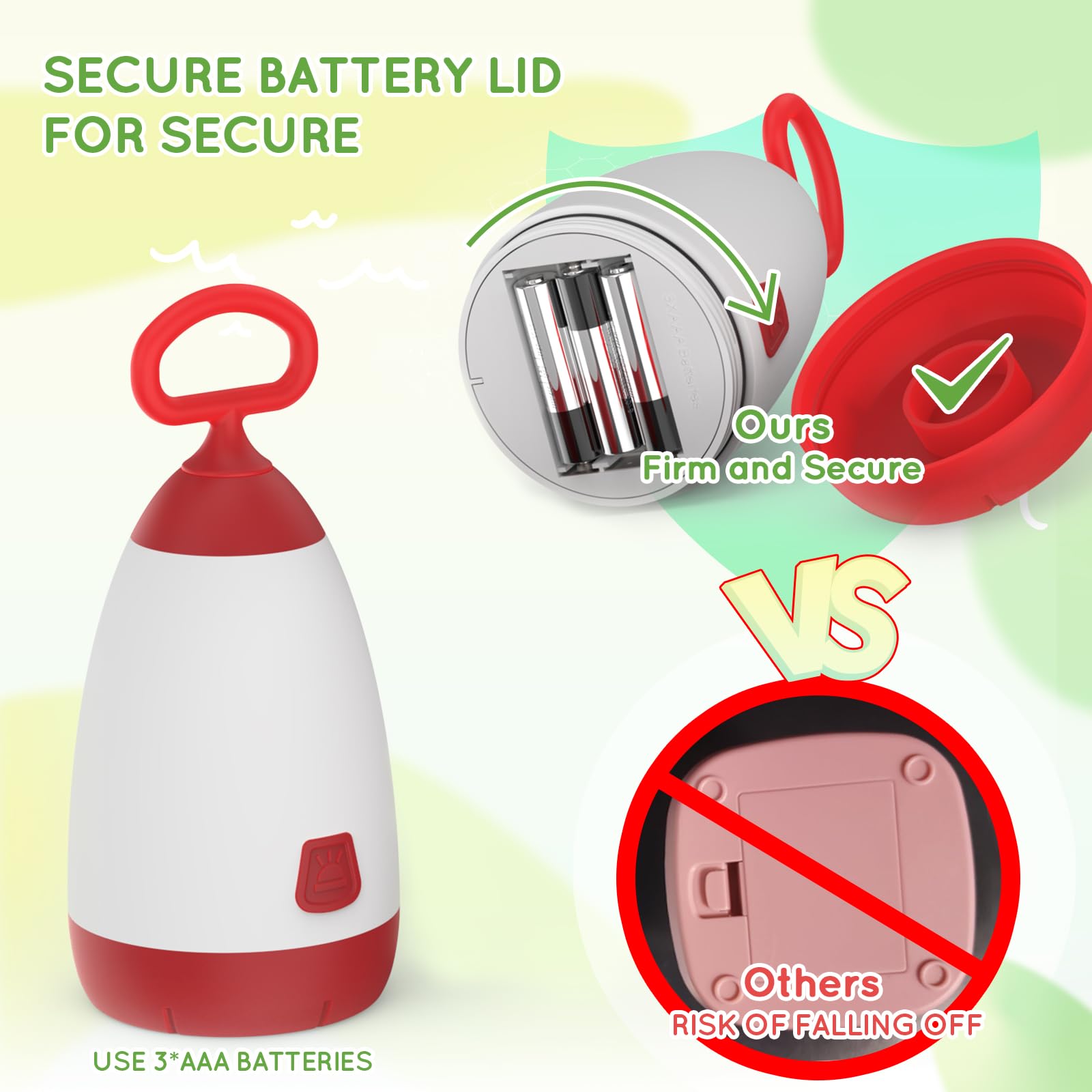 Lanterna da campeggio con lente smerigliata per proteggere gli occhi, manico in morbido silicone, coperchio della batteria rotante per la sicurezza, ideale per avventure all'aperto,