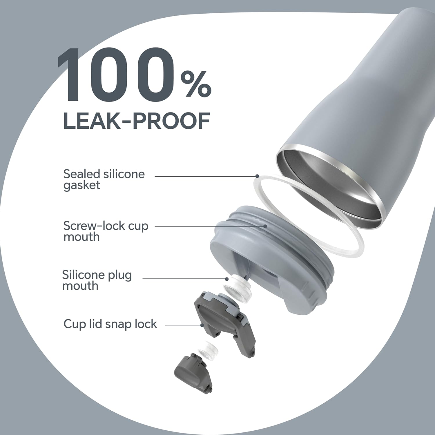 Ideus Insulated Tumbler with Lid and Straw 14 oz, Stainless Steel Double-Wall Vacuum Leak-Proof Travel Coffee Mug, Cup Holder Friendly, Ultimate Gray - Image 5