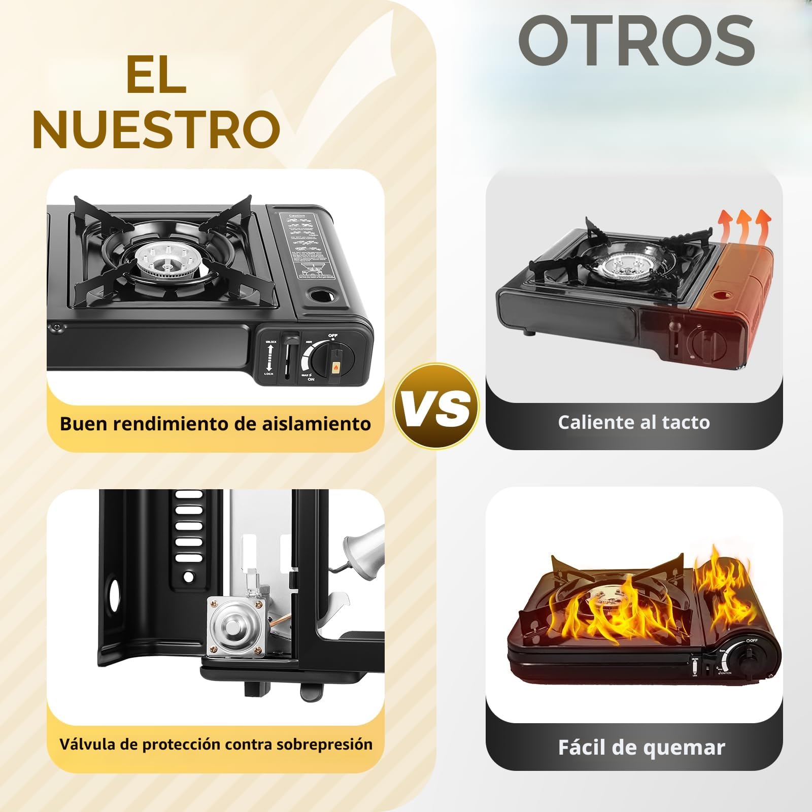 Hornillo de camping portátil de 2 quemadores de butano para exteriores, con placa para barbacoa, para picnic