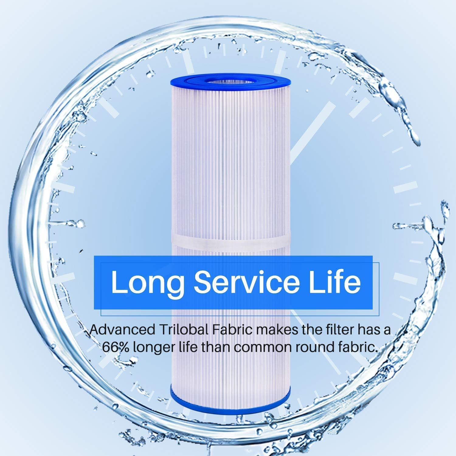 POOLPURE Garden Hose End Pre Filter and PRB25-IN Replacement Spa Filter Suit, Compatible with Unicel C-4326, Guardian 413-106, 3005845, 17-2327, 5X13 Drop in Hot Tub Filter