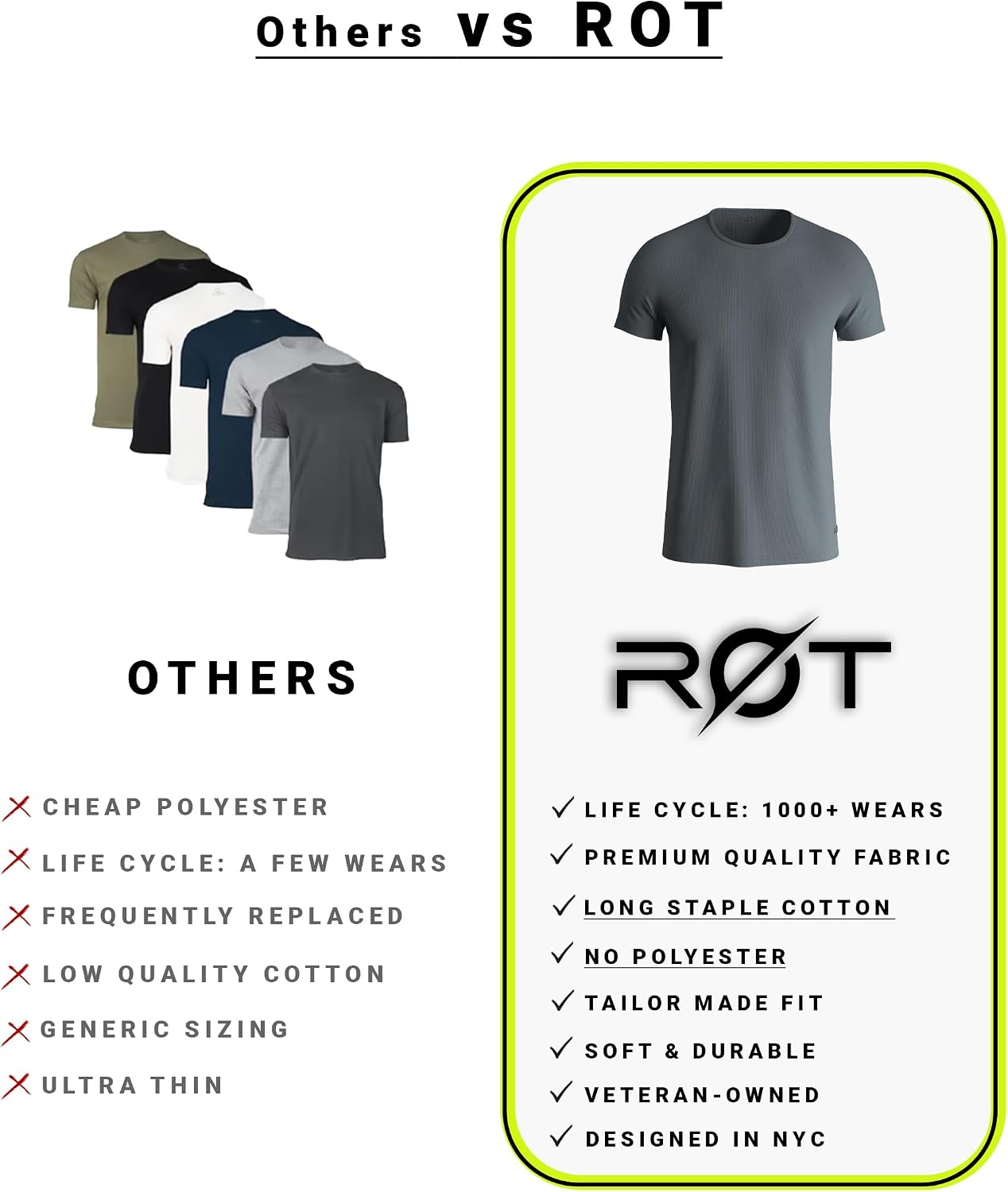 Rule Of Threads Classic Hem Crew-Neck Men's Origin T-Shirt