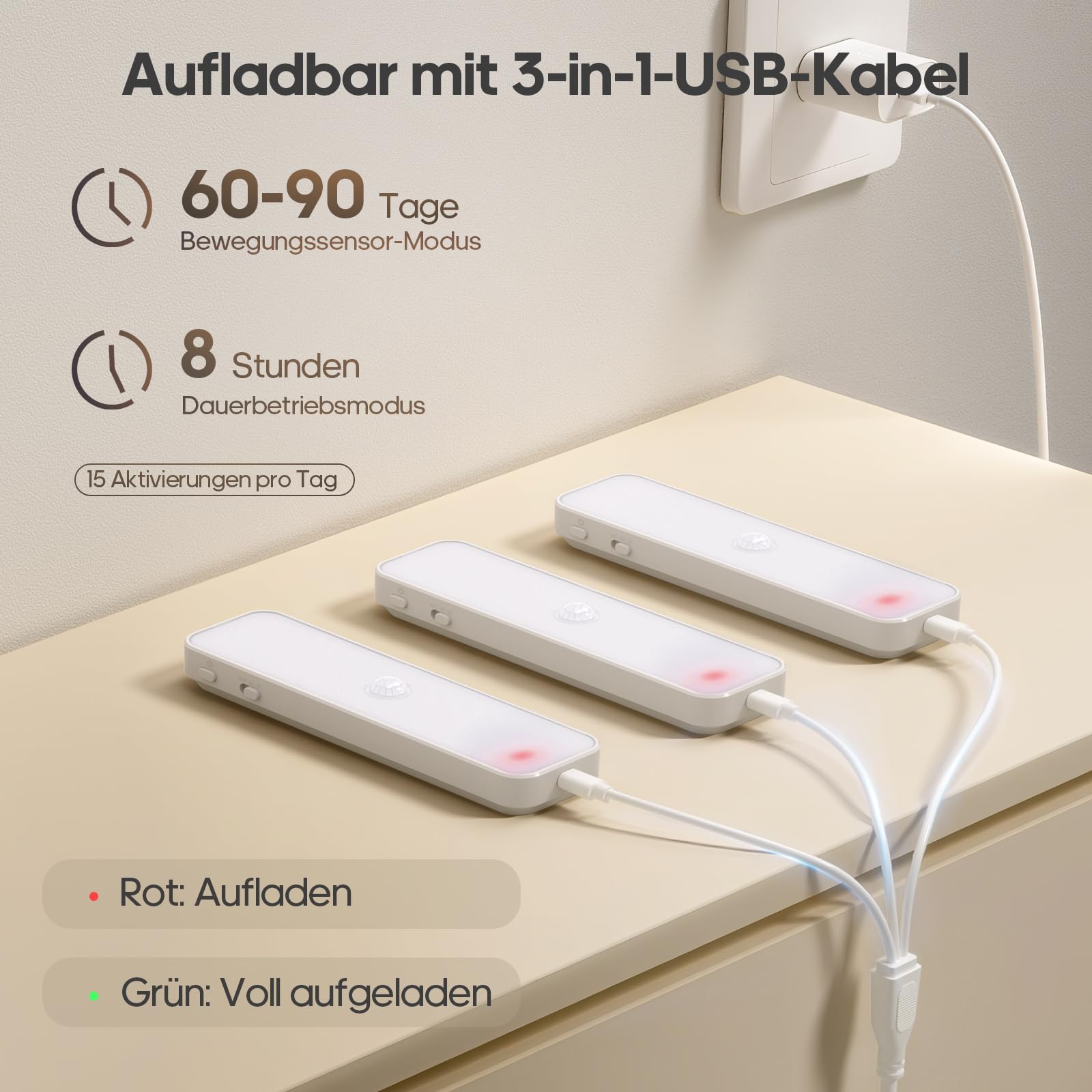GOODEA 5 Stück Kabellose Bewegungsmelder Licht LED Schrankbeleuchtung - 3 Reihen 15cm 60-LED 1500mAh Schranklicht mit Fernbedienung Timer 3 Farbten Dimmbar - Küche Unterchrank Treppe Flur Beleuchtung