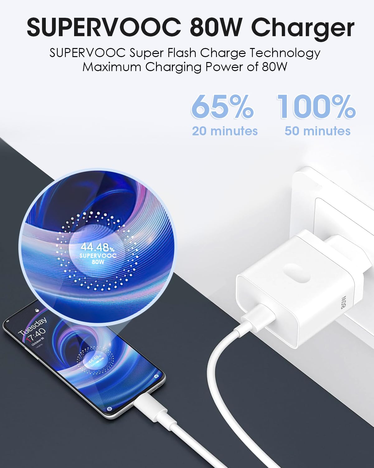 Caricatore Veloce 80W E Cavo USB-C 1,8m Per Realme (15 Lite, 14 Pro, Neo7, Narzo 80 Pro) E OPPO/OnePlus - Ricarica Flash SUPERVOOC - 5