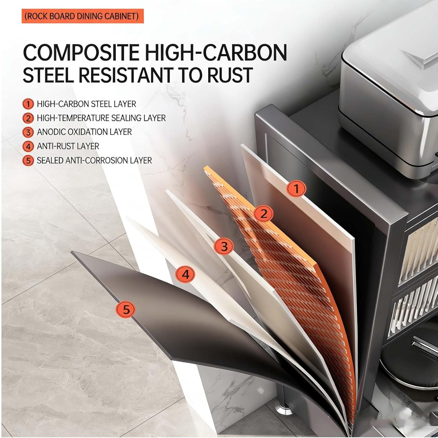 6-Tier Multifunctional Kitchen Storage Rack with Flip Door Cabinet, Microwave Stand & Countertop, Quick Assembly, Black, 31.5"x16.5"x60.6" - Perfect for Appliances & Organizing