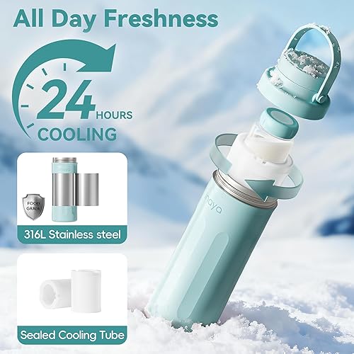 Miniatura 2 de Inaya Botella enfriadora portátil de leche materna de 22 onzas – Enfriador de leche materna de viaje con 24 horas de enfriamiento, esenciales para