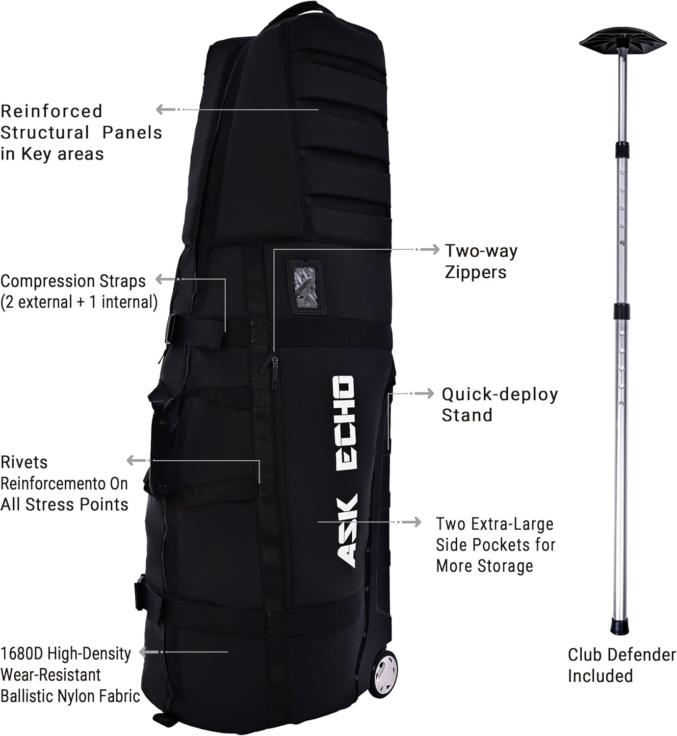ASK ECHO Locklink StableRoller Golf Travel Bag with 4-Wheel Rolling System, Extendable Support Stand Legs - Image 2