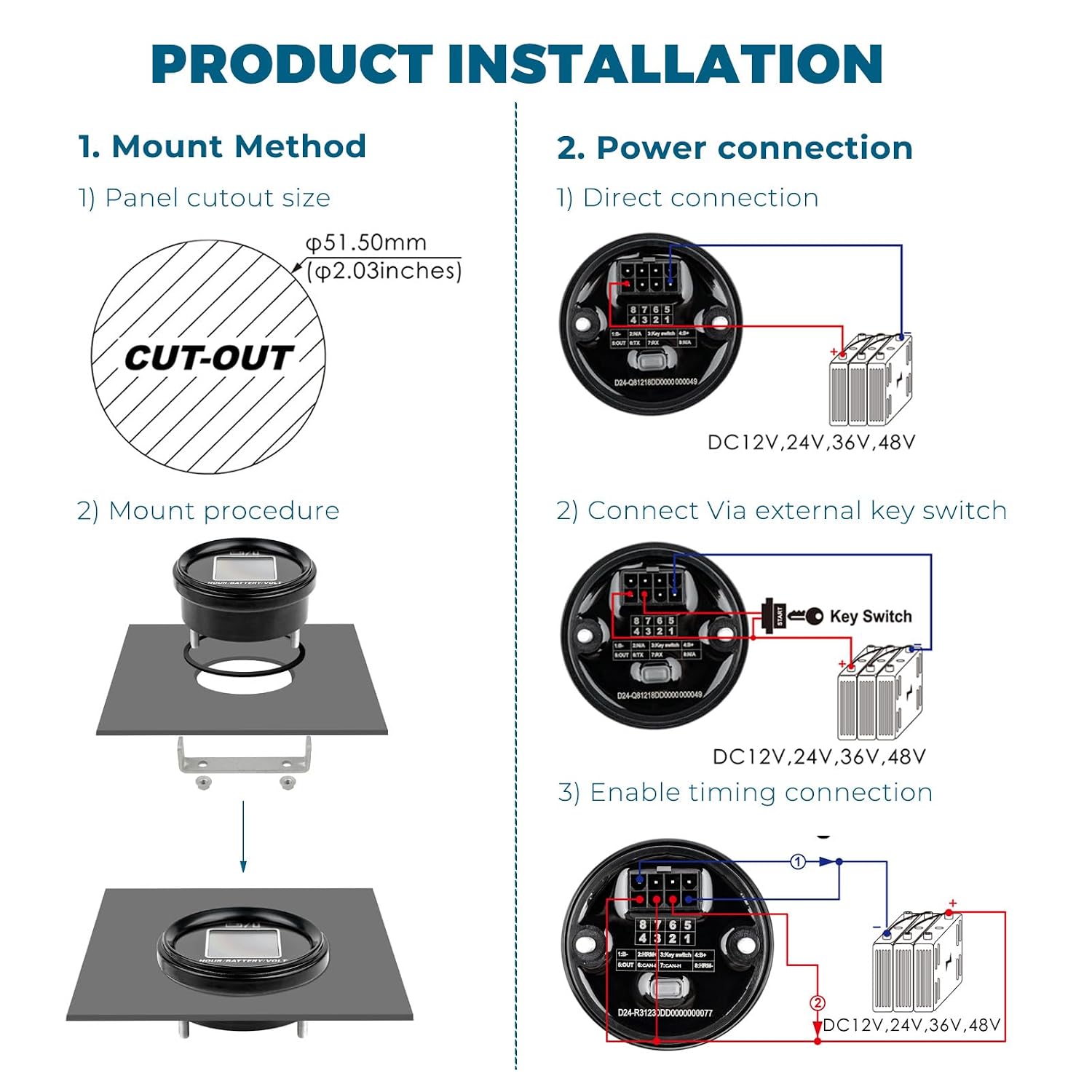 Runleader RL-BI069C DC 8V-65V Battery Indicator, Voltage Gauge & Hour Meter | Full-view LCD Display, Works on Lead Acid LiFePO4 AGM Lithium Batteries, Fits Golf Cart, Forklift, RV, Solar Generator