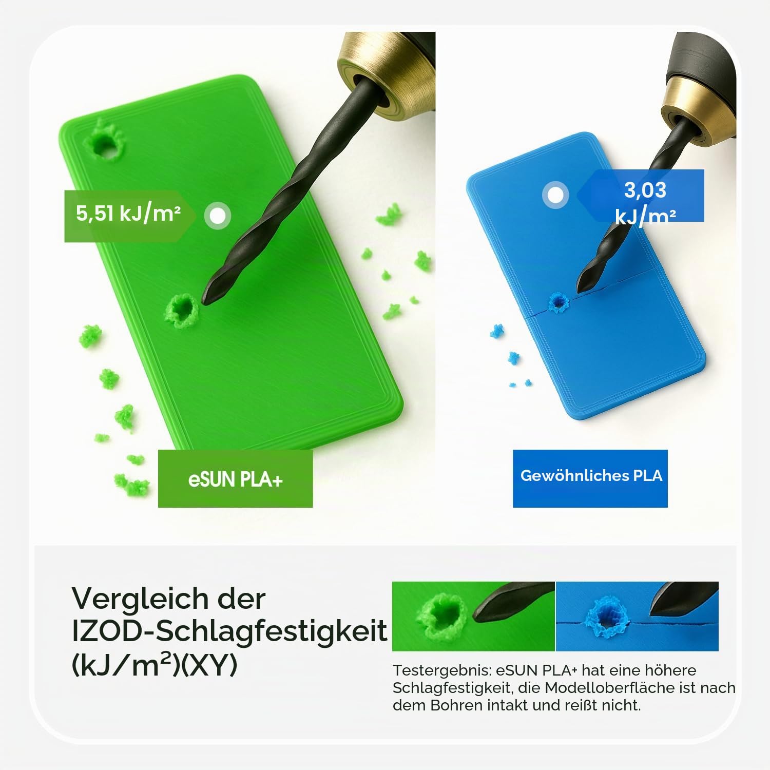 eSUN PLA+ Refill Filament 1.75mm, Schwarz, 4KG | Refill PLA Plus Spoolless 3D Druck Filament, Maßgenauigkeit +/- 0.03mm, 1 kg pro Spule, 4 Spulen für 3D Drucker