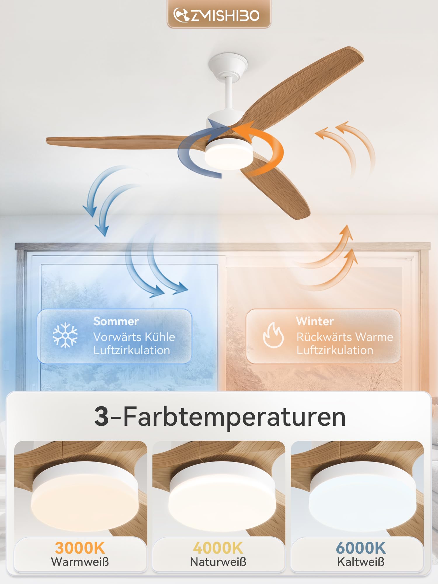 ZMISHIBO 132 cm Deckenventilator mit Licht, 3 ABS-Holzoptik Flügel, Leiser DC-Motor, 3 Farbtemperaturen 3000K–6000K, 6 Geschwindigkeiten, Sommer/Winter Umschaltung, APP- & Fernbedienung, 2/4H Timer