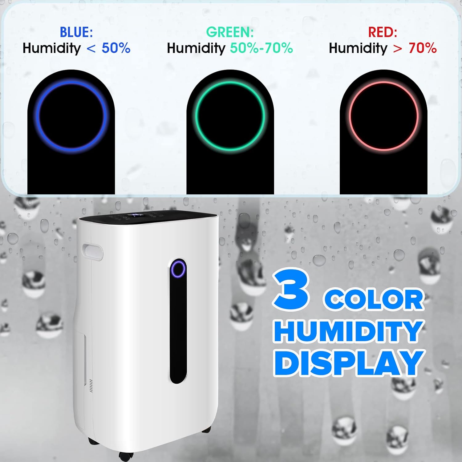 Three color humidity display