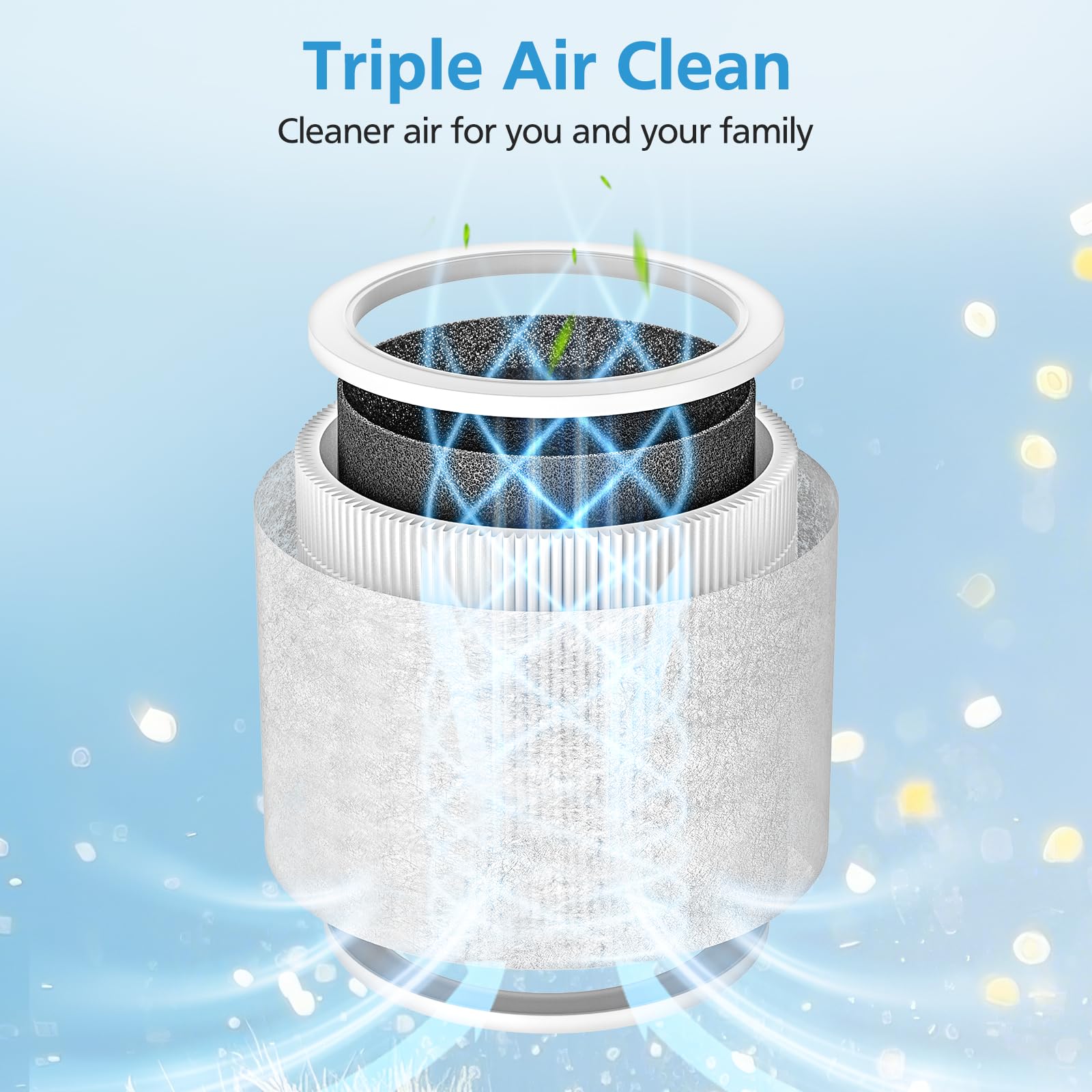 Lot de 3 mini filtres de rechange pour purificateur d'air LEVOIT Core Mini
