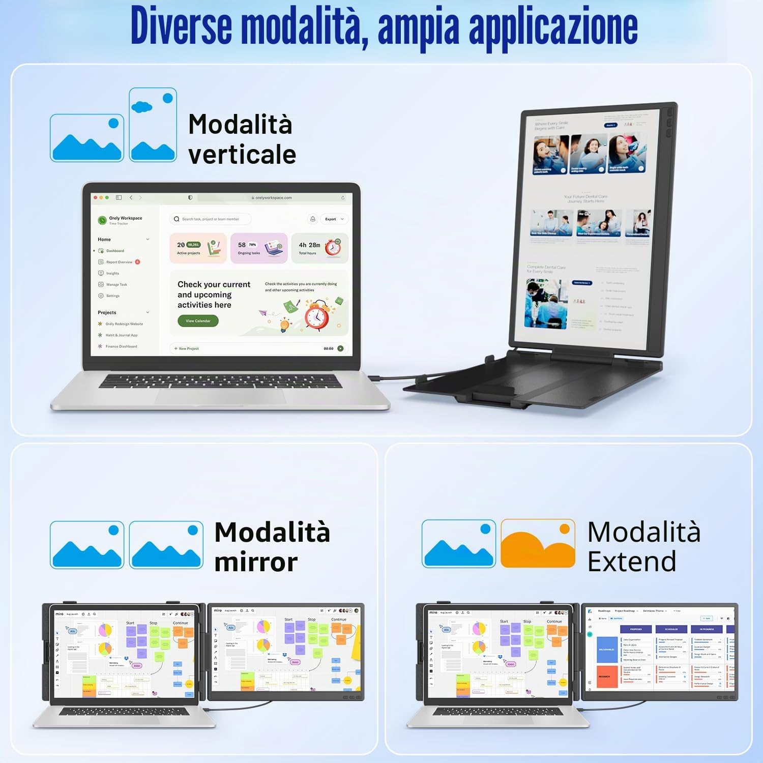 KEFEYA Monitor Portatile 14“ Doppio Schermo Pc Portatile IPS FHD 1080P, Schermo Portatile per Laptop da 13-17” con porta USB-C/HDMI, Plug and Play per Windows/Mac/Android/Switch/PS5
