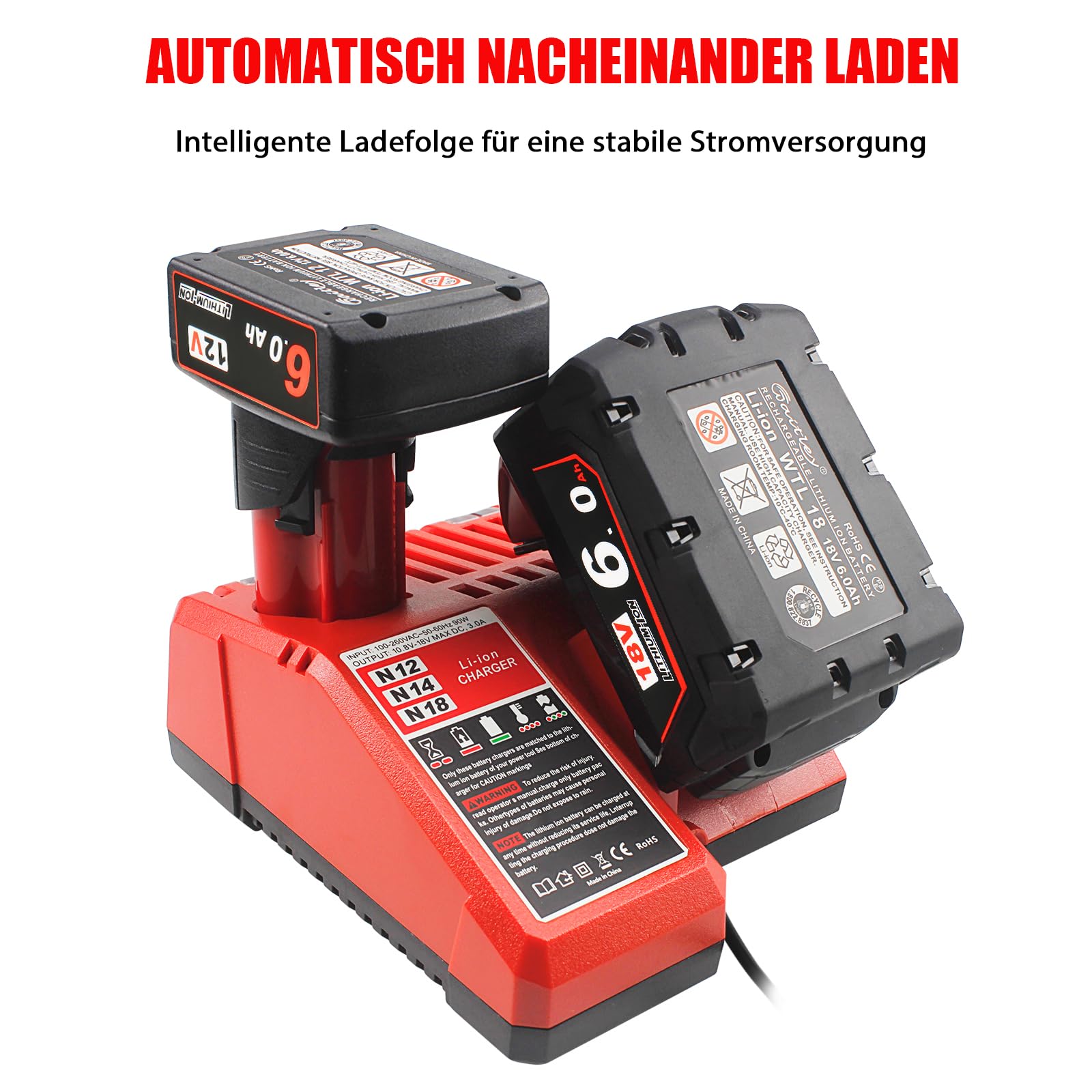 Waitley M12 M18 Ladegerät für Milwaukee 12V 18V Li-Ion Akku mit LED | Für Milwaukee 12V und 18V Li-Ion Akkus geeignet. Unterstützt verschiedene Akku-Modelle der M12- und M18-Serie