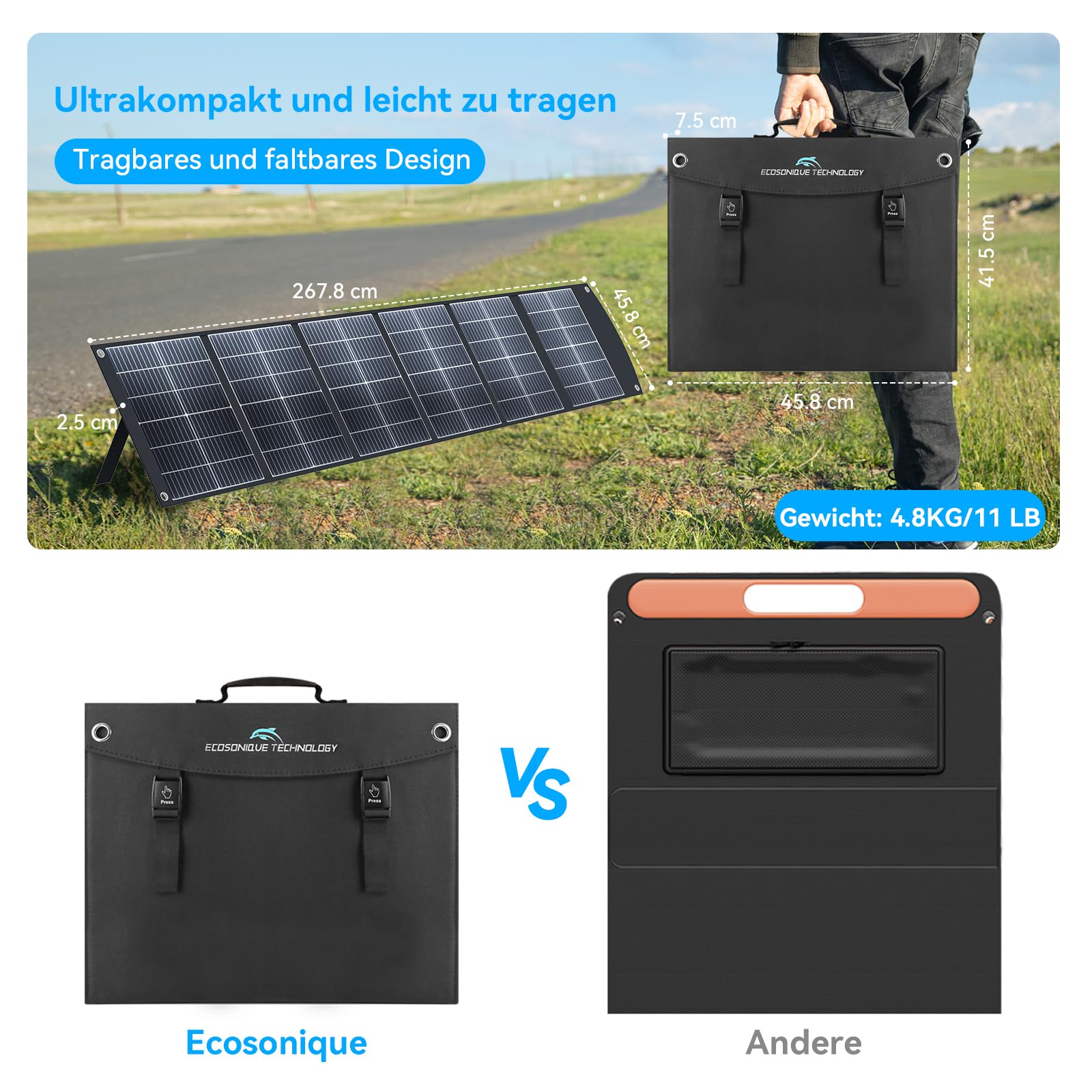 Solarpanel Faltbar 200w Tragbares Solarmodul USB-C PD3.0 & USB-A QC3.0 | Solartasche 200 Watt PD3.0 QC3.0 & Multi-Output für Stromstationen, Generatoren, Power Station, Wohnmobile, Wandern, Camping