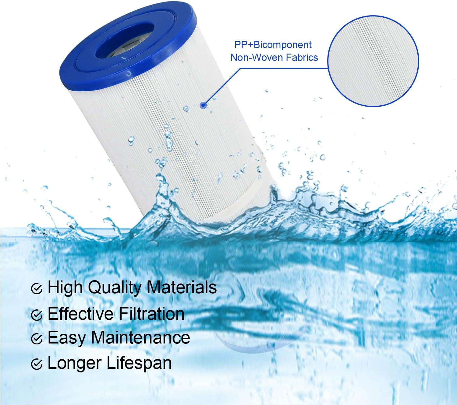 PRB50-IN C-4950 Spa Hot Tub Filter FC-2375 FC-2390 for Filbur FC-2370 FC-2380 FC-2392 for Pleatco PRB25-IN PRB37-IN for Guardian 413-212-02 03FIL1600 17-2380 817-5000, 50 Sq. Ft Spa Filter Cartridge - Image 5