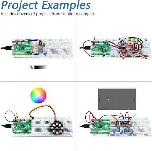 Freenove Super Starter Kit for Raspberry Pi Pico (Included), Dual-core Arm Cortex-M0+ Microcontroller, 588-Page Detailed Tutorial, 177 Items, 94 Projects, Python C Java Code - 4