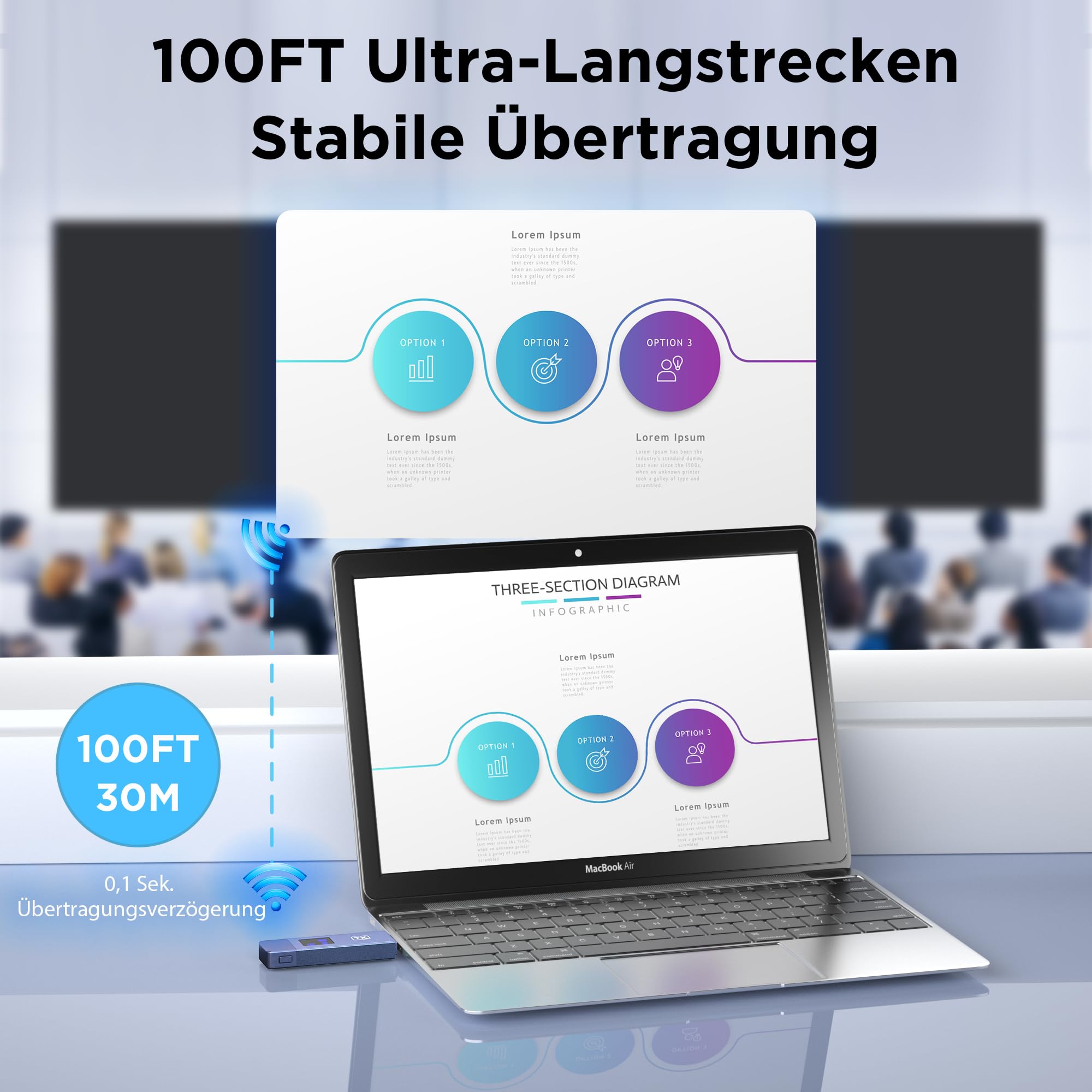 Trasmettitore e ricevitore wireless HDMI, 98 FT/30 m, connessione stabile, 2,4 G/5 G, HDMI wireless portatile con schermo LED, Plug & Play per streaming video audio file, laptop, PC a HDTV,