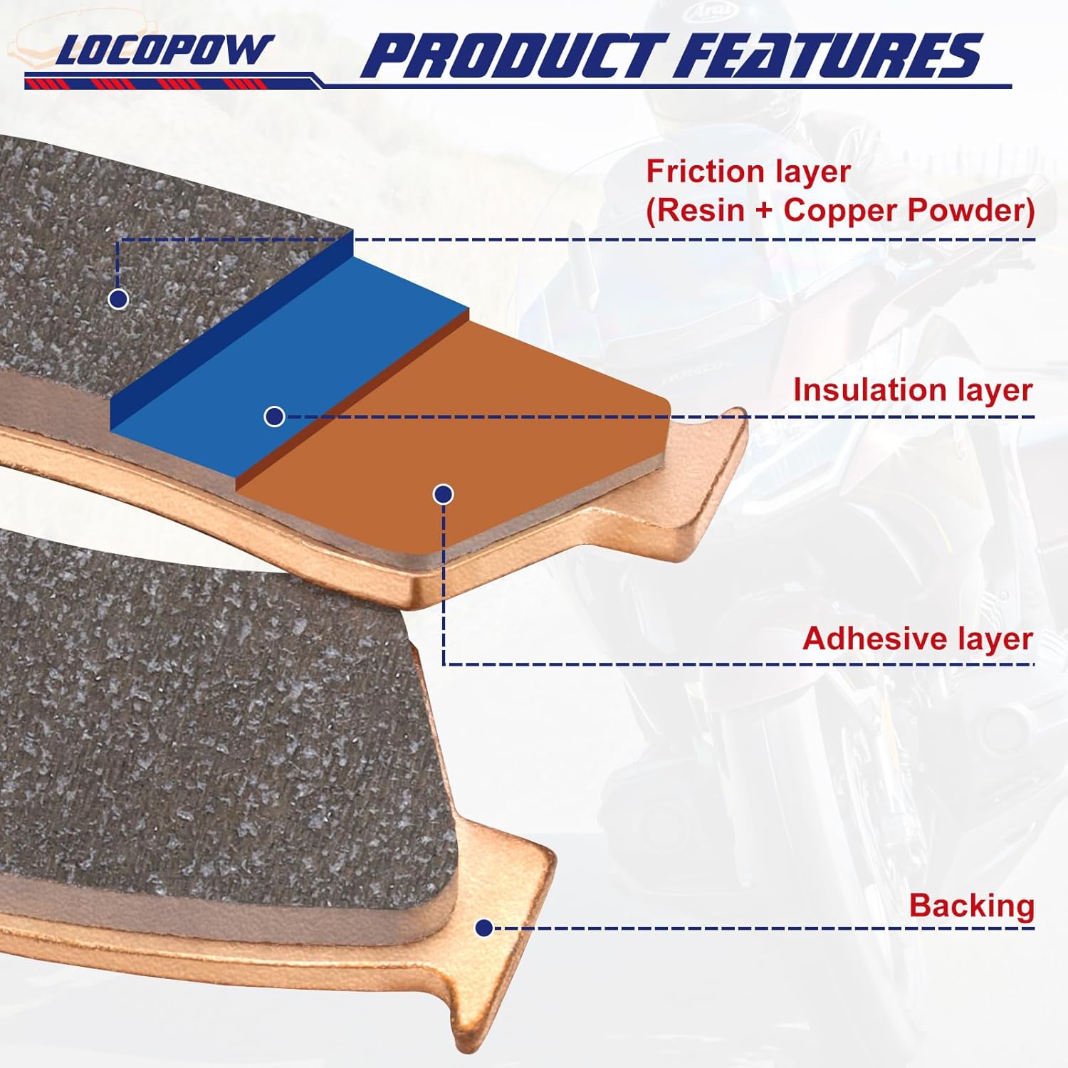 LOCOPOW Sintered Brake Pads for Honda XR650L CR250R CR125R XR400R XR650R Kawasaki KX250 KX125 Yamaha YZ125 Suzuki DRZ400 Front and Rear Part