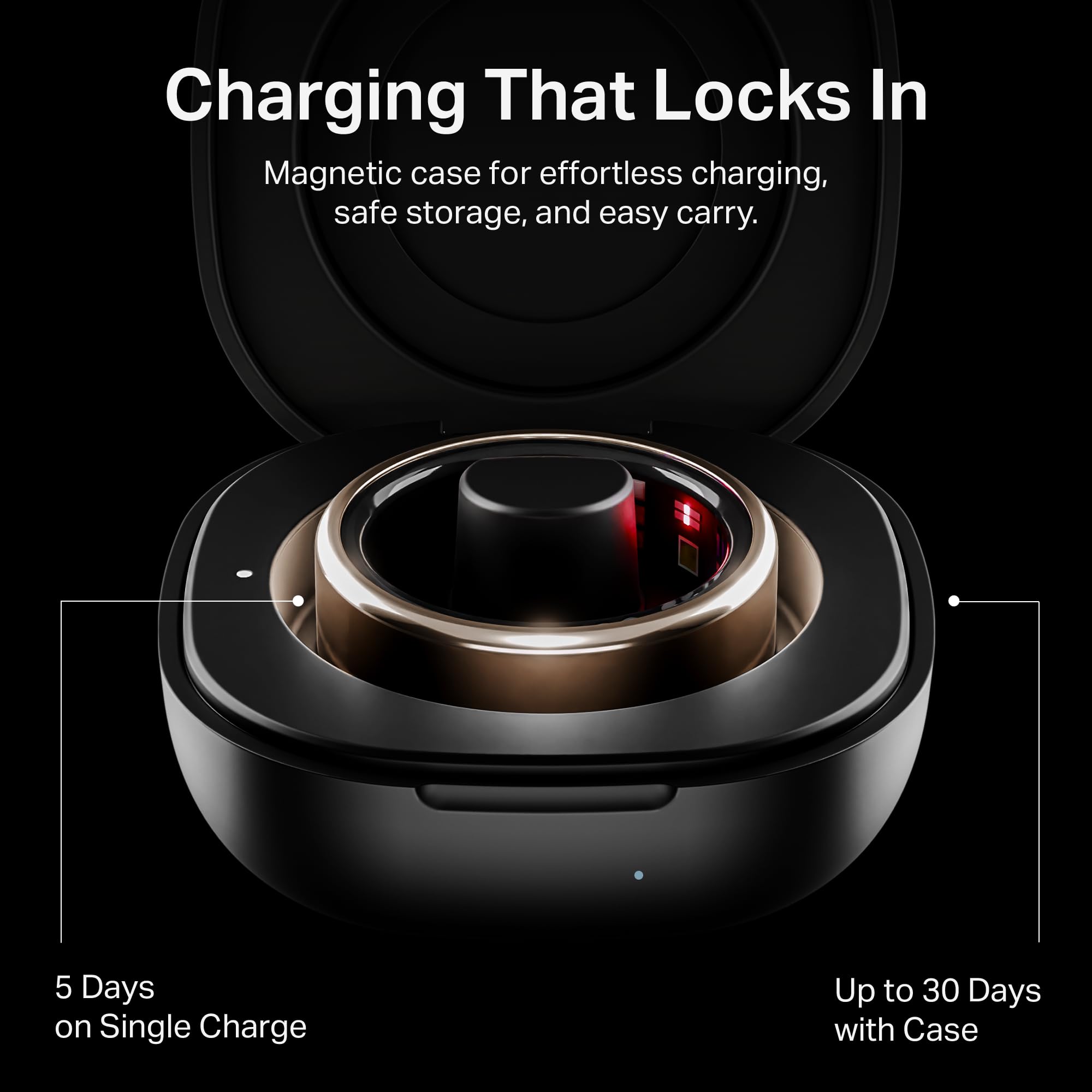 boAt SmartRing Active Plus, Auto HR, Sleep, SpO2, Stress & Skin Temperature Monitor, Stainless-Steel Build, 5 ATM, Weighs Only 5 gm, Portable Charging Case, smart Ring for Men (8, Midnight Black) — Amazon image 8